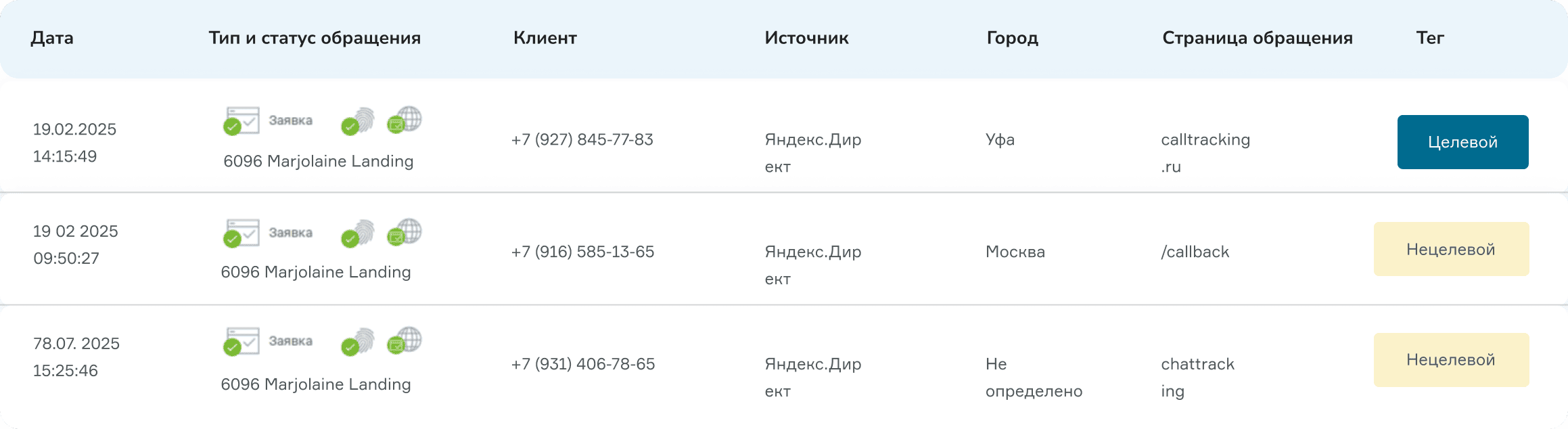 Оптимизирует контекстную рекламу